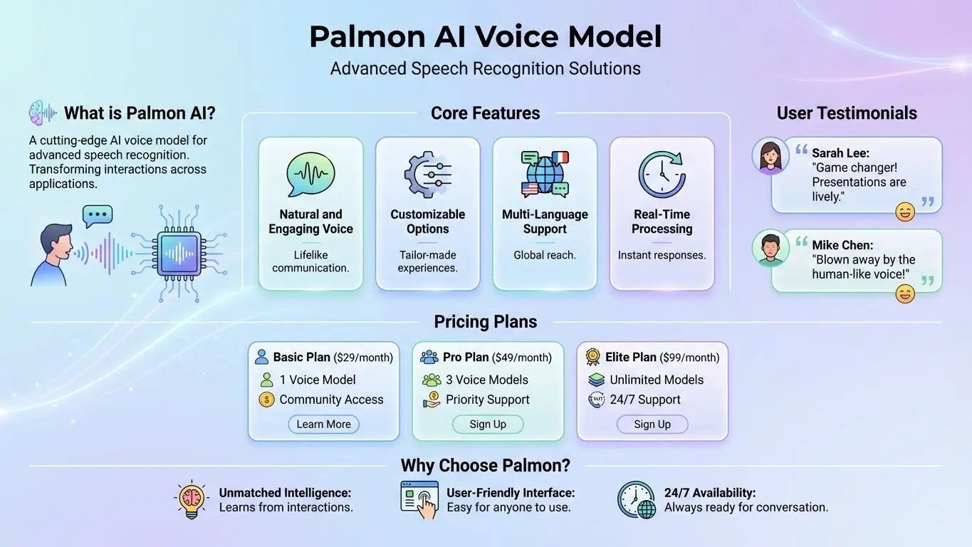 Visualization of Palmon voice synthesis process